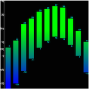 Release Notes For Codename One 2.0